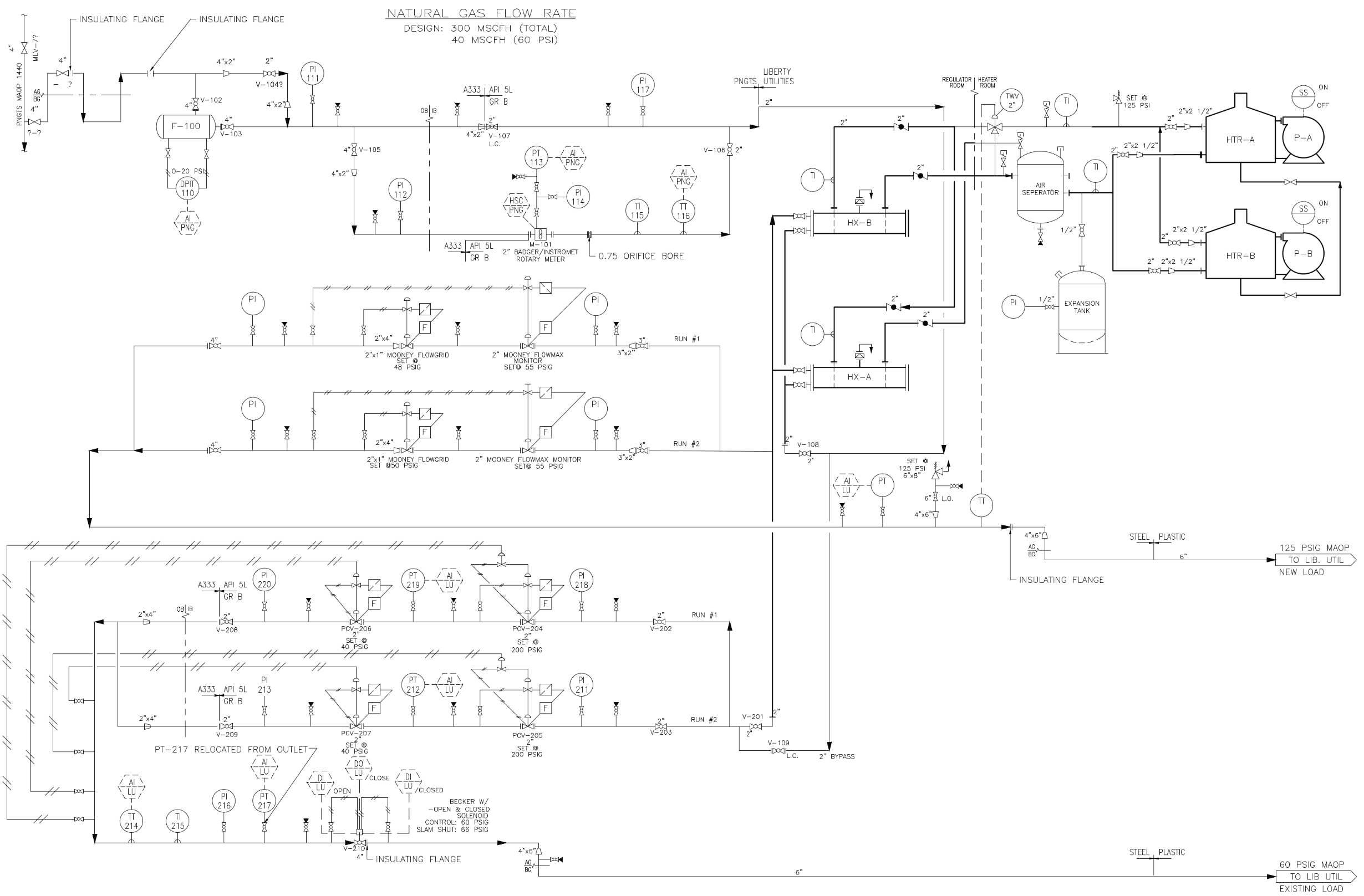 Technical documentation: Intelligent P&ID Development (0)