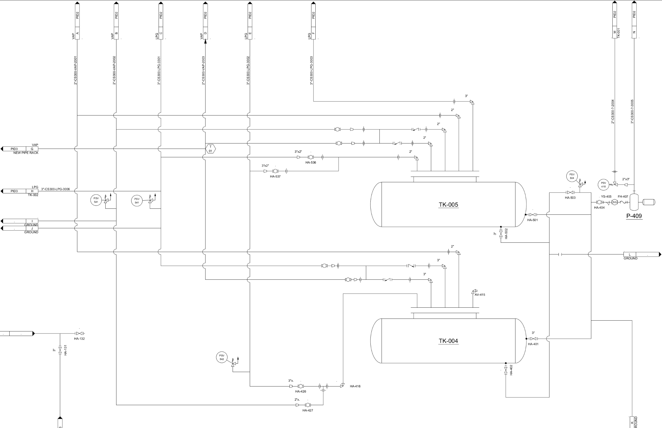 Technical documentation: Process Flow Architecture (0)