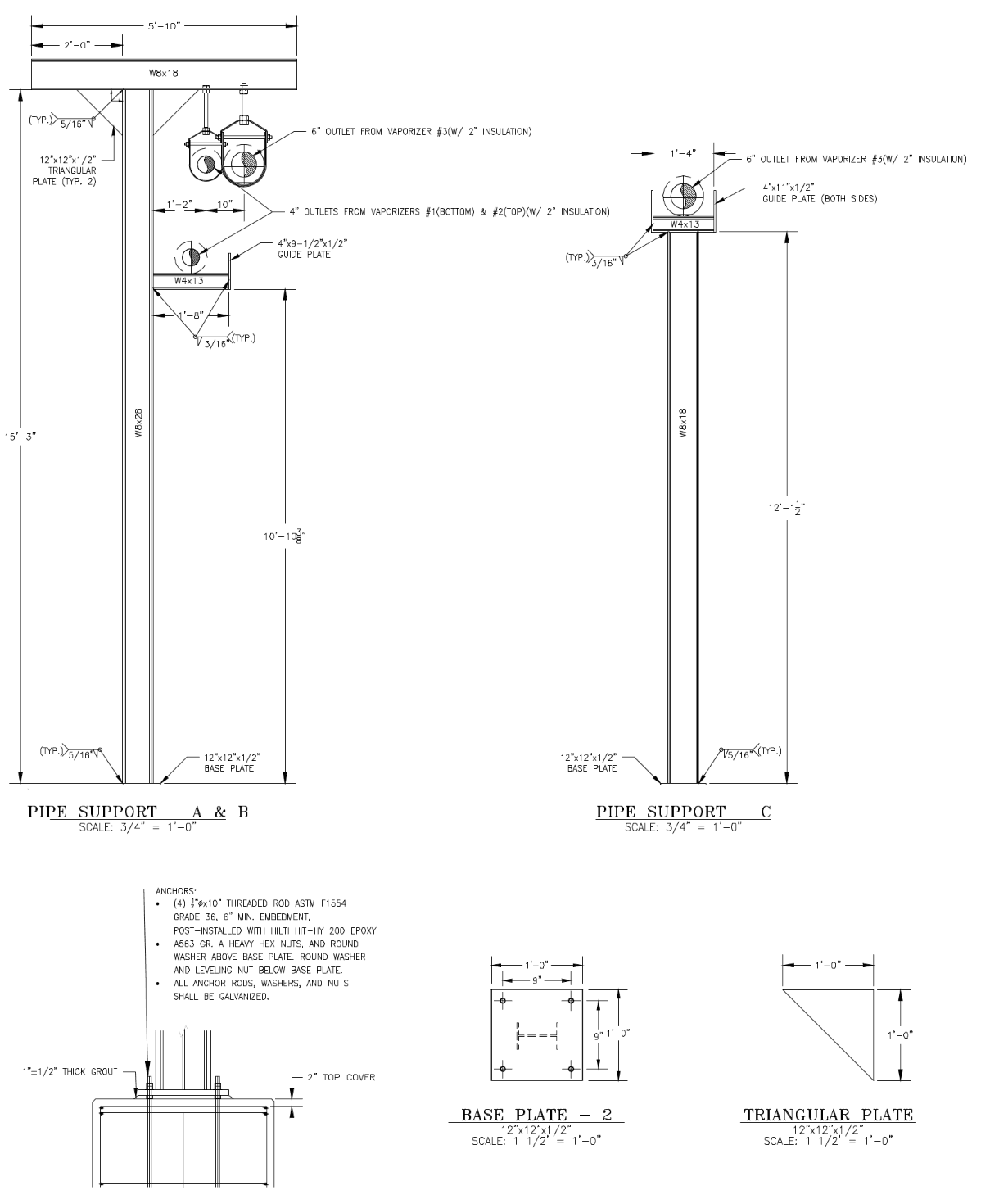 Technical documentation: Engineered Support Systems (0)